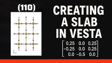 VESTA Tutorial - 19 Creating a Slab in VESTA