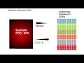 Synthetic cdos  08 financial crisis  in 60 seconds
