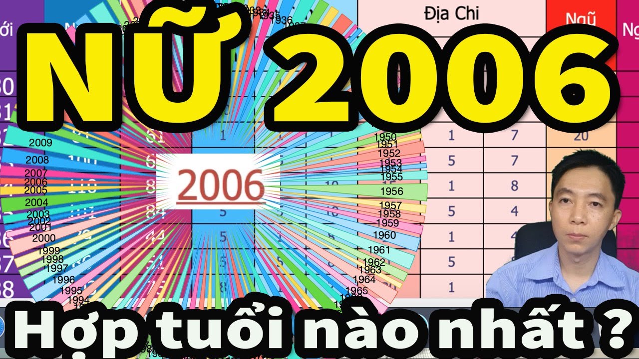NỮ 2006 BÍNH TUẤT LẤY VỢ CHỒNG tuổi nào?