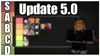 [Demonfall] Update 5.0 Tier List Explained