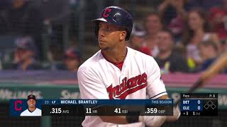 DET AT CLE - June 22, 2018