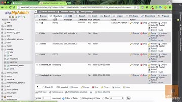 Database Migration in laravel