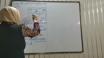 Finite sets and counting principle /part 2