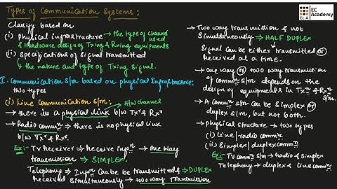 Types of communication system || EC Academy