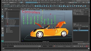 MAYA 3D CAR RIG SHOWREEL 2022