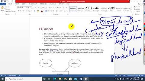 Lecture 1.4 | DBMS | E-R Model | Dr. Pushpa Choudhary