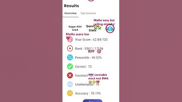 15 December 2024 RPF constable mock test RWA 😭💔#shortsvideo #rojgarwithankit #rpfconstable #mocktest