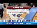 國際經貿 - 關稅政策