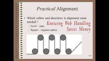Web20165b - Summer School - Roller Alignment How Much