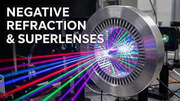 Hoe superlenzen voorbij de diffractielimiet kijken