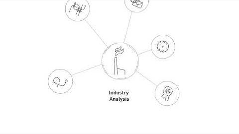 Value Creation for Transfer Pricing