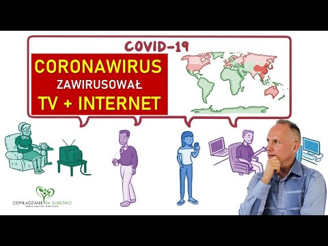 Jak wirus rozprzestrzenia się na świecie 😮⁉️ Głos rozsądku