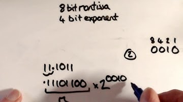 N5 Computing Science - Floating Point