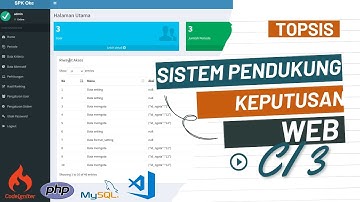 Sistem Pendukung Keputusan Menggunakan Metode Topsis Berbasis Web | Codeigniter