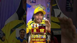 6th trophy loading 🔥🏆 ipl mini auction 2027 — video thumbnail