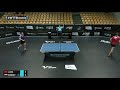 Jingkun Liang vs Alexander Shibaev | WTT Contender Novo Mesto 2021 | MS | R32