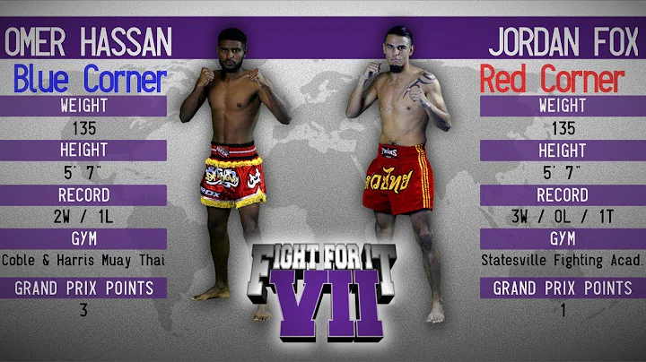 FIGHT FOR IT VII: Omer Hassan vs. Jordan Fox