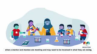 Becoming a Better Mentor Chapter 6: Facilitating Group Interactions