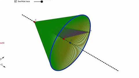 Geometry: Volume of a Cone formed by a continuously rotating triangle about one of its sides.