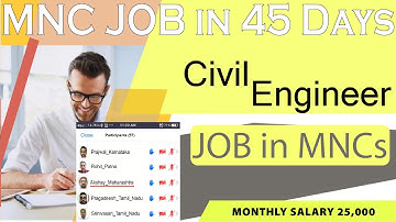 Congrats, Akshay Shende | CIVIL Engineer | 2.5 LPA | Got Selected as Tech Support Engineer in ORIENT