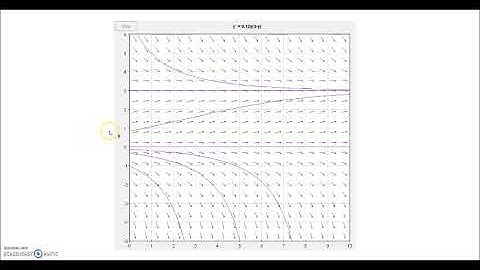 Existence and Uniqueness Theorem - Part 2