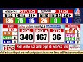 TV9 Exit Poll 2024 Overall: NDA likely to win 340 seats, INDI alliance may win 167 | TV9Gujarati