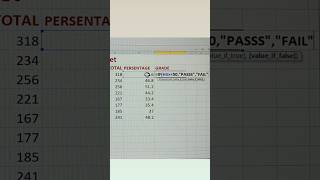 use if function in Excel|##@itz_zeecomputech ##||