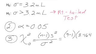 Hypothesis Testing for Sigma