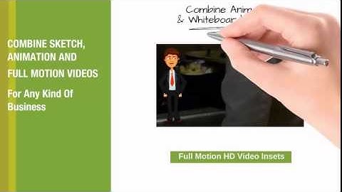 Explaindio Video Creator Review