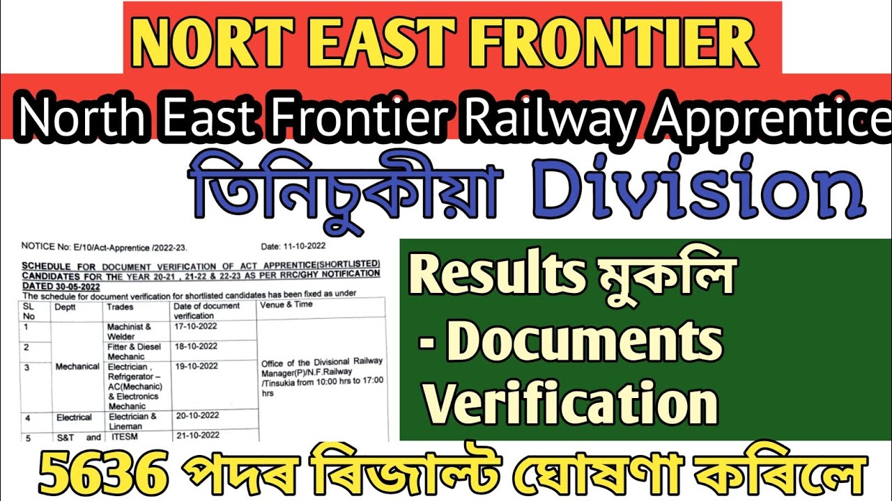 NFR Apprentice Tinsukia 5636 Posts Document Verification Results Out 2020-23