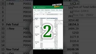 Summarize Data Instantly with Pivot Tables ⚡