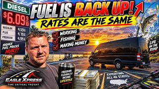 Fuel Prices Are Crushing Profits… But We’re Still Rolling! Expediting in 2026