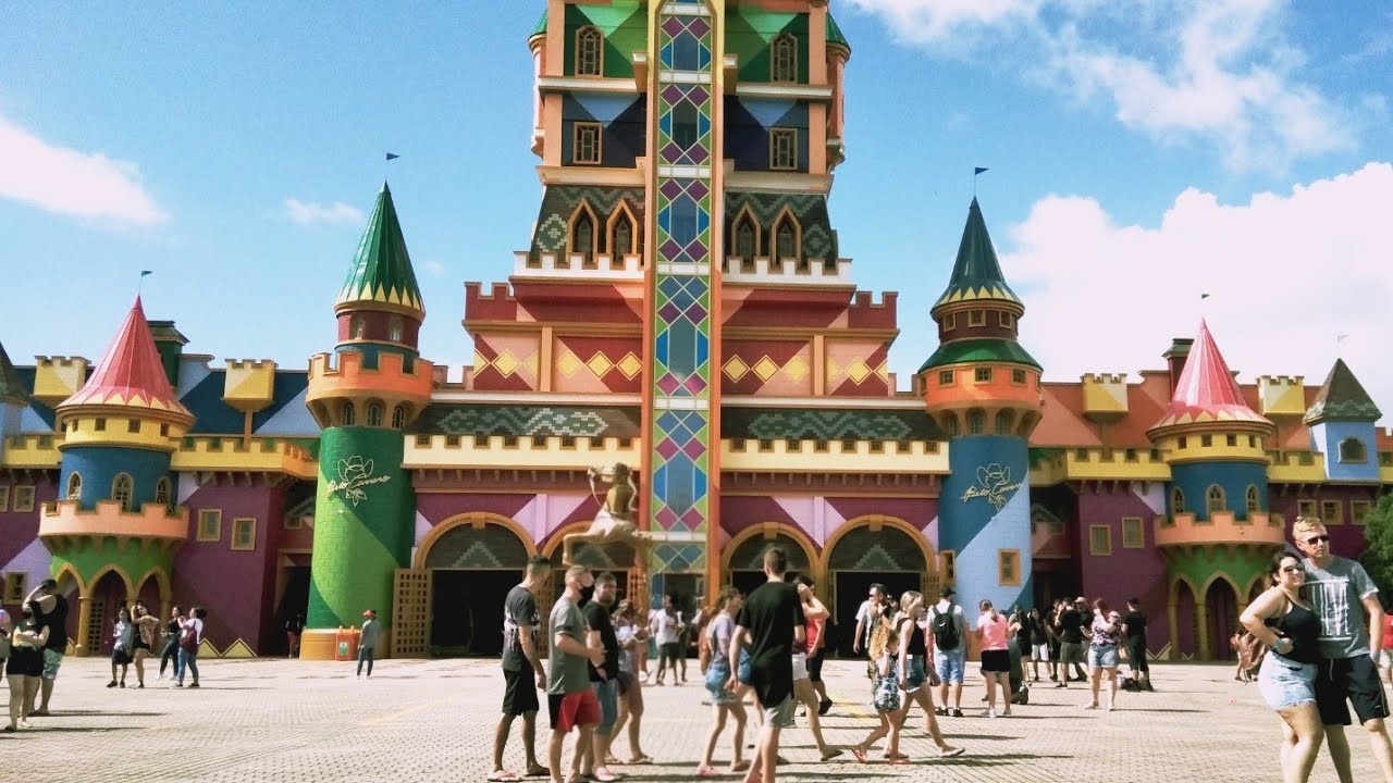 Visitando o Beto Carrero World: passeio pelo parque!December 28,2020 