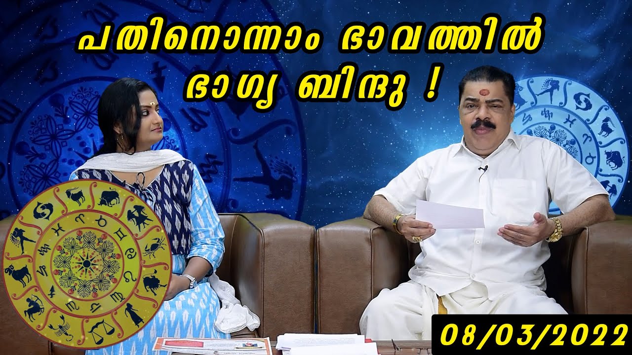 Astrology | Kudamaloor Sarma | Bhagyavaram |