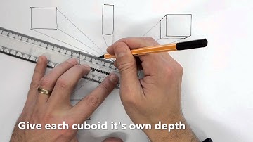 beginners guide to 1 point perspective