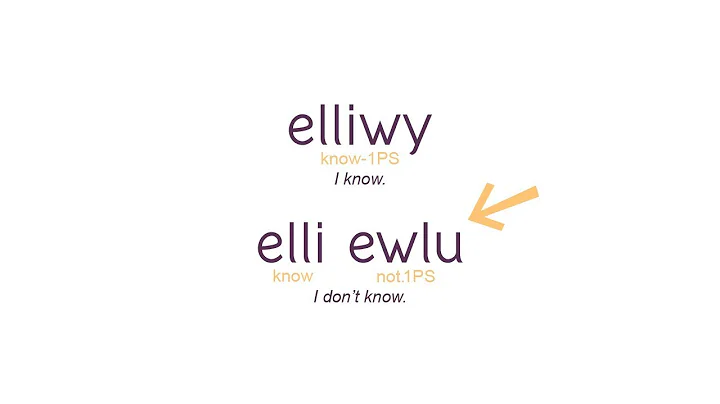 Conlang Notes | Grammar from Nothing