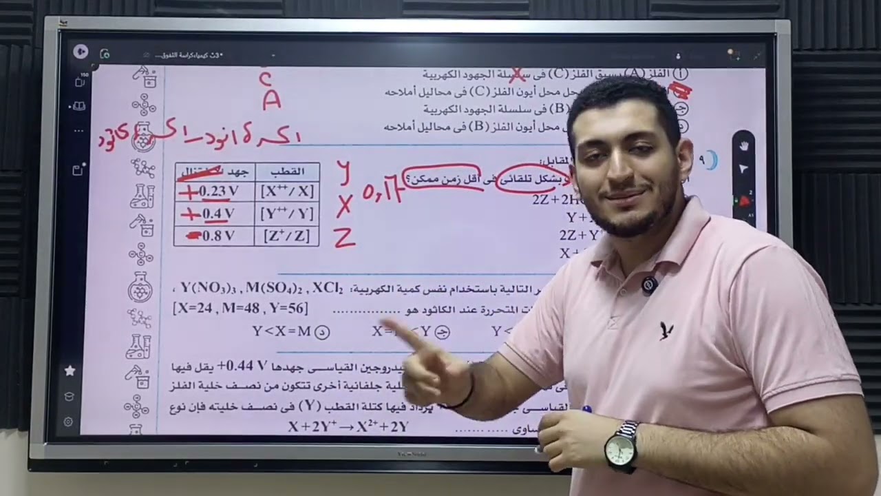 حل امتحان الباب الرابع الكيمياء الكهربية من كراسة التفوق– ثانوية عامة 2025 - مع د/أسامة الجيزاوي