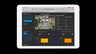 Capital Planning With Gis
