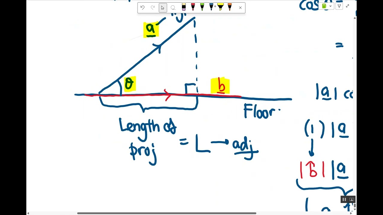Vector Projection Distance