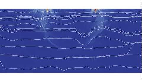 Displacement field in a multiscale elastodynamic simulation with MHM
