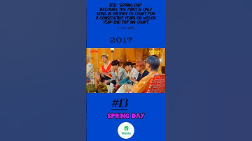 BTS Spring Day on MelOn Yearly chart #bts#springday#jin#suga#jhope#rm#jimin#taehyung#jungkook #MelOn