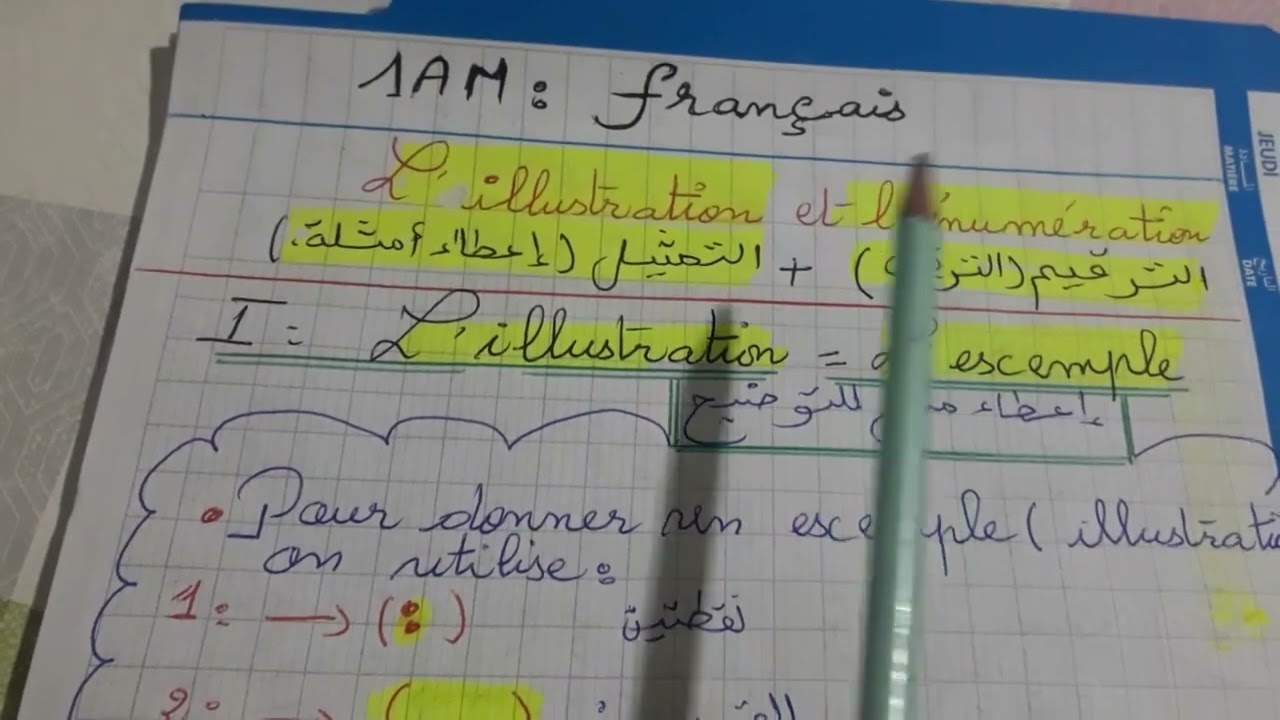 شرح درس :التمثيل l'illustration, و درس التعداد l'énumération لتلاميذ اولى متوسط 🙋‍♀️🙋‍♀️📚📚 مبسط.