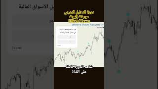 شرح موجات إليوت #elliottwave استراتيجيات تداول التحليل الفني #elliottwaves #goldtrading #trading