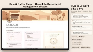 Cafe & Coffee Shop Management System (Notion)