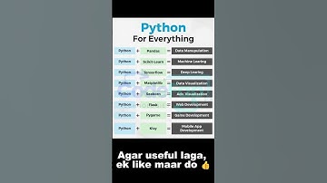 Python For Everything 🚀 | From AI to Apps! | #Shorts