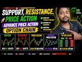 Price Action सीख लो 📈 Trading आसान हो जाएगी 