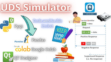 🚗 UDS Simulator for Beginners – Learn Automotive Diagnostics Easily! 🧠💻