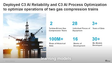 Case Study: Boosting Energy Production and Reducing Costs with AI