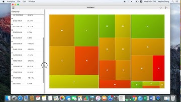Forestpin Analytics: how to use the box view? part 2