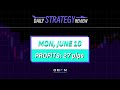 🚀 ORION Strategy Update for June 10: A gain of 27 pips